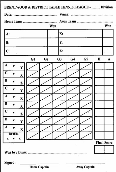 LeagueScoreCard - Brentwood Table Tennis League