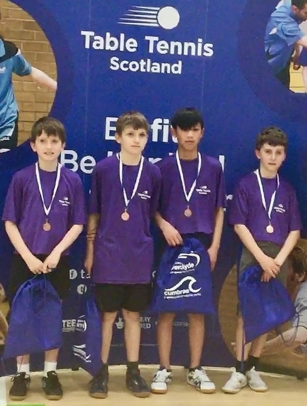 Scotland boys bronze Charlie McGowan & Haydn Jackson (both Edinburgh), Louis & Daniel
