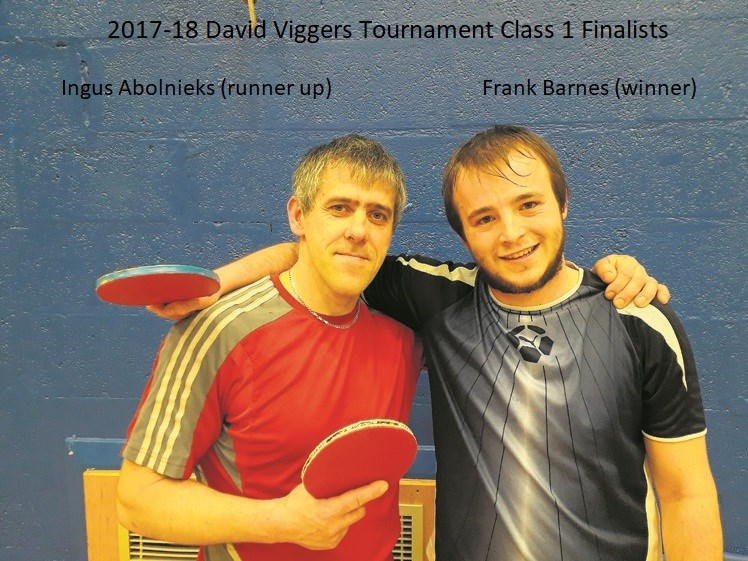 2017-18 David Viggers Tournament Class 1 Finalists - Ingus Abolnieks and Frank Barnes
