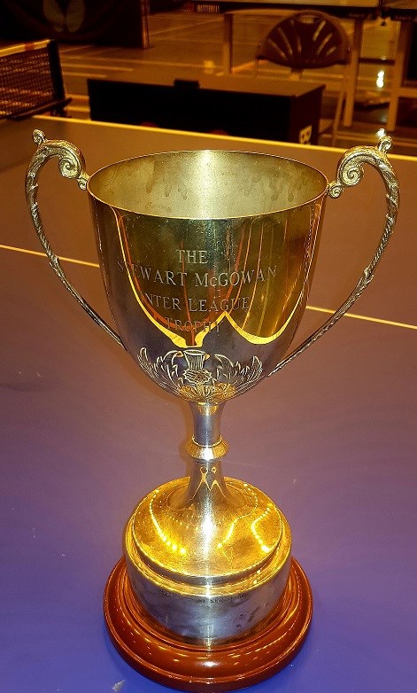 Stewart McGowan Trophy