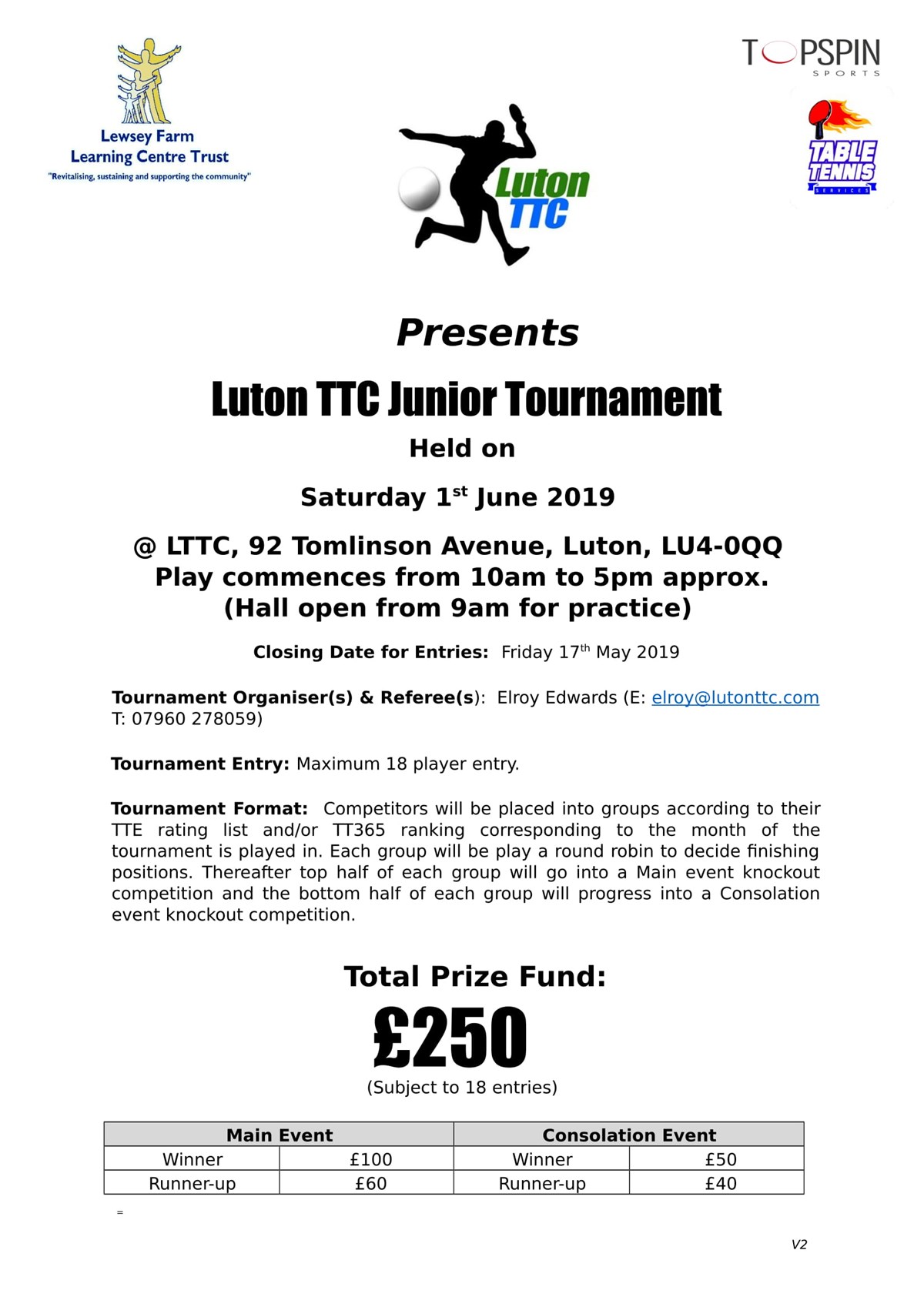 LTTC Tournament Entry Form - Junior