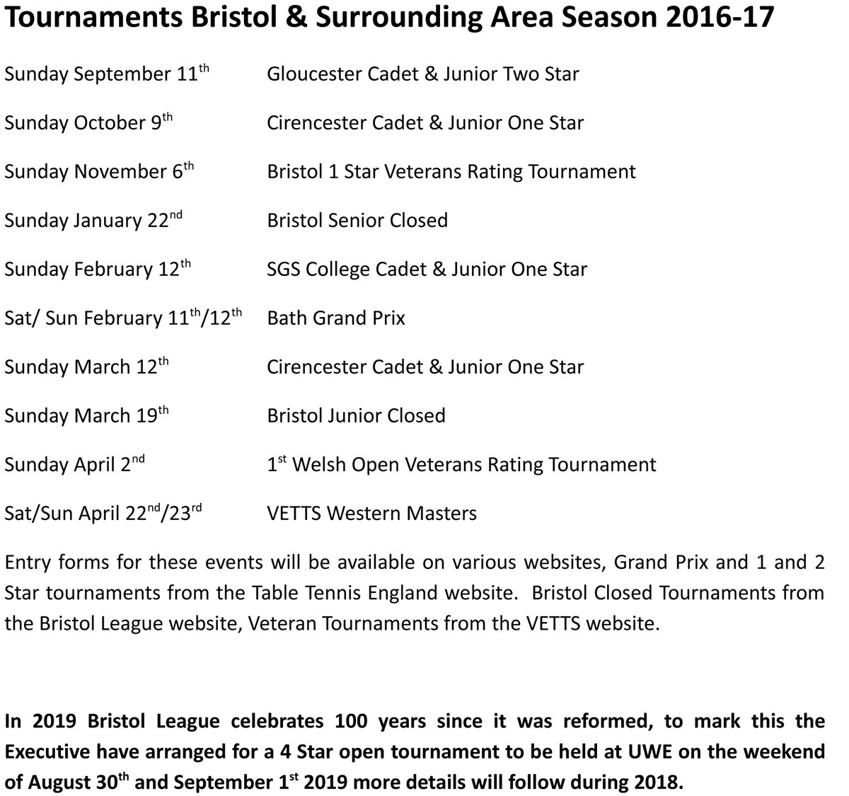 Tournaments Bristol & Surrounding Area