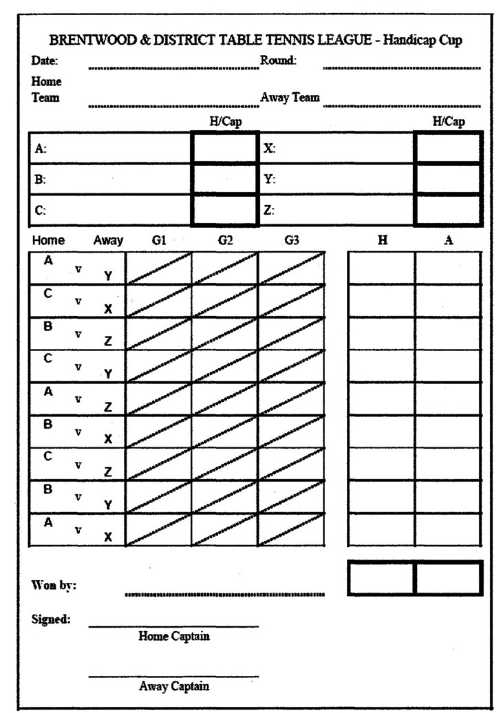 HANDICAPCUPCARD - Brentwood Table Tennis League