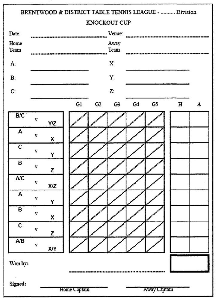 KOCUPRESULTCARD - Brentwood Table Tennis League