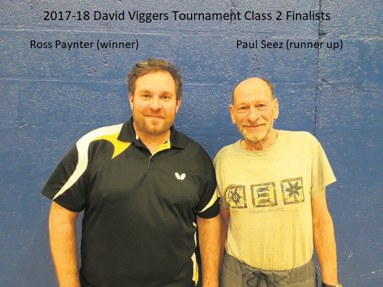 2017-18 David Viggers Tournament Class 2 Finalists - Ross Paynter and Paul Seez